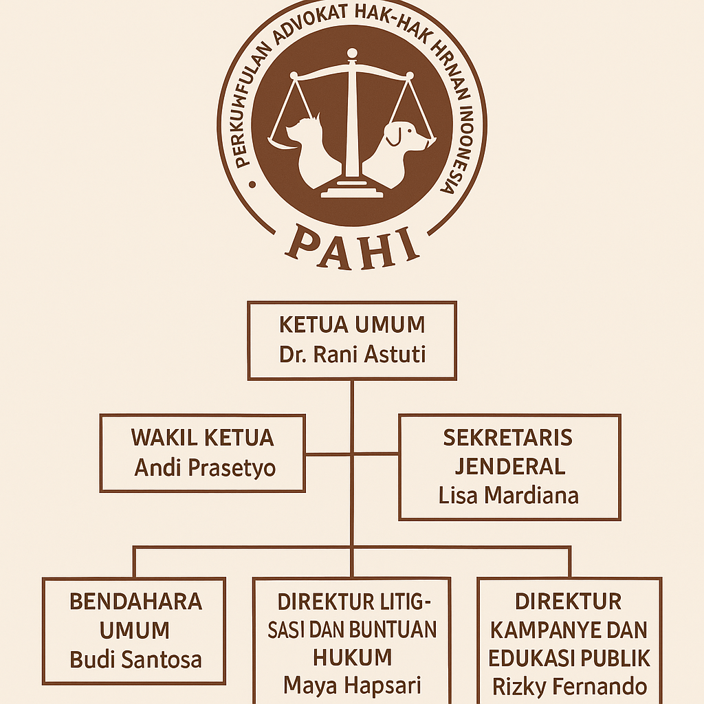 PAHI CABANG SUKOHARJO